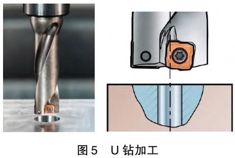 新型高強度鈦合金切削刀具技術(shù)研究