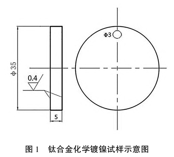 前處理及熱處理對鈦合金靶材化學鍍鎳層性能影響的研究