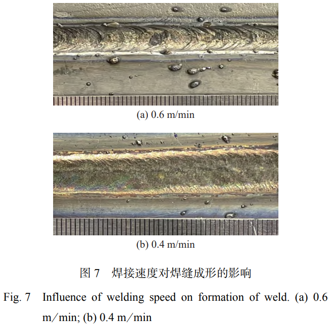 激光-MIG焊接工藝參數(shù)對低成本鈦合金焊縫成形的影響