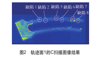 軌跡面1的C掃描圖像結(jié)果