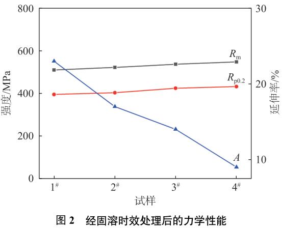 360截圖16491215292728.jpg