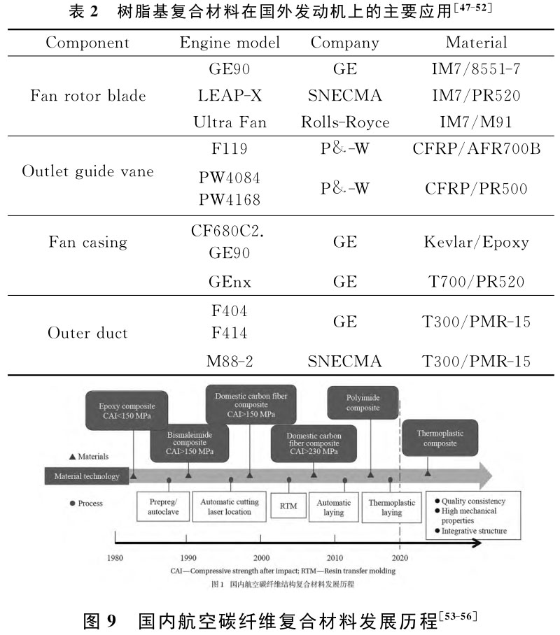 b2-t9.jpg