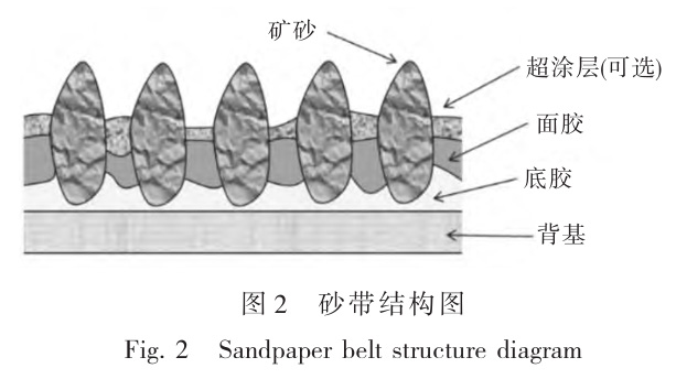 未標(biāo)題-2.jpg